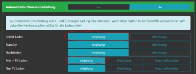 openwb_einpashig.JPG