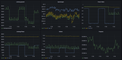 Grafana.PNG