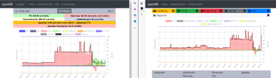 2023-02-19 09_17_16-openWB - Persönlich – Microsoft​ Edge.png