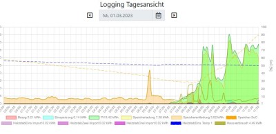 openwb1.jpg