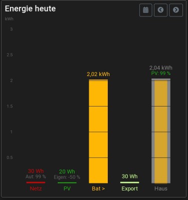 Energie_heute.jpg