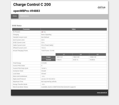 OpenWB Pro-20PV-Laden-.jpg