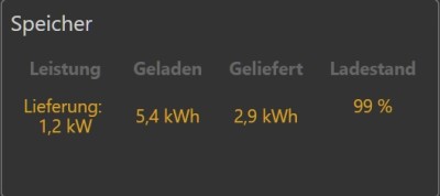 Im Feld Speicher ist Ladestand in Zeile nach oben gerutscht..jpg