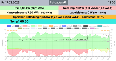 Bildschirmfoto 2023-03-17 um 13.06.32.png