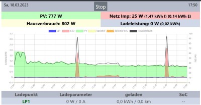 Übersicht.JPG