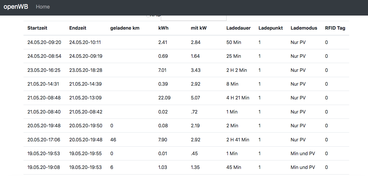 Bildschirmfoto 2020-05-24 um 19.37.04.png
