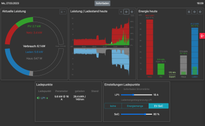 status.png (175.13 KiB) 1251 mal betrachtet Screenshots der Übersichtsseite