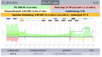 openwb.png