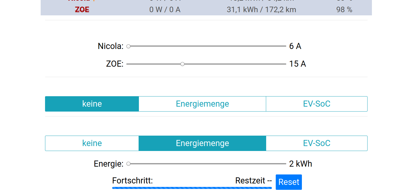 2kWh Energiemenge für LP2 eingestellt