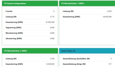 openwb mit bkw.jpg