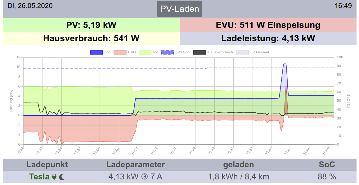 Bildschirmfoto vom 2020-05-26 16-49-54.png