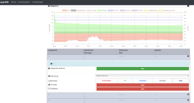 OpenWB1.png