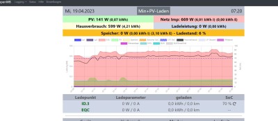 OpenWb alt.JPG