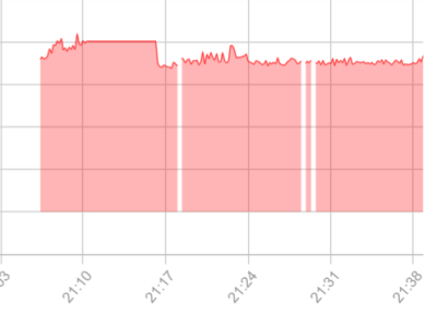 2023-04-23 21_37_47-openWB und 2 weitere Seiten - Persönlich – Microsoft​ Edge.png