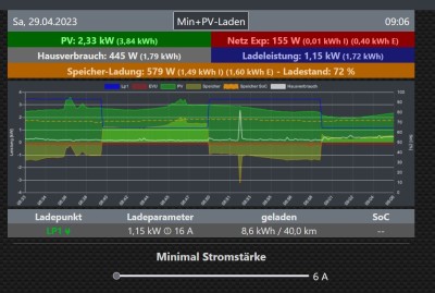 Speicher_1.JPG