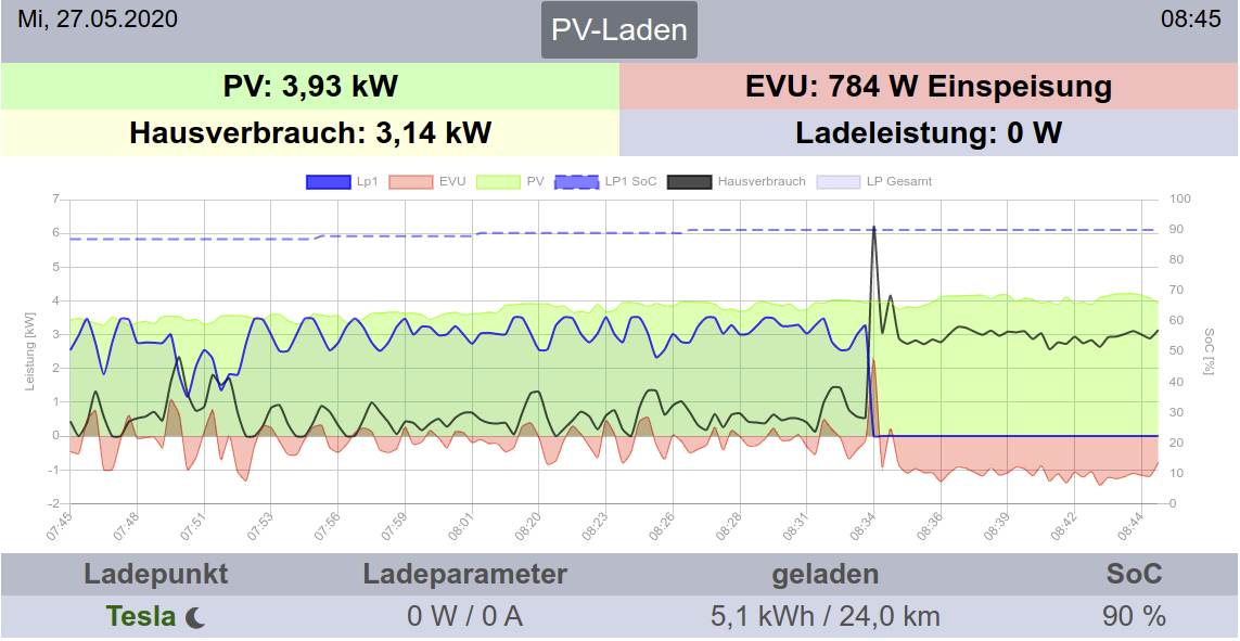 Bildschirmfoto vom 2020-05-27 08-45-35.png