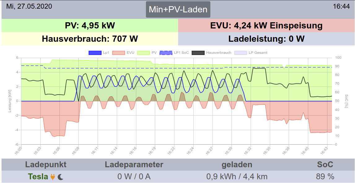 Bildschirmfoto vom 2020-05-27 16-44-08.png
