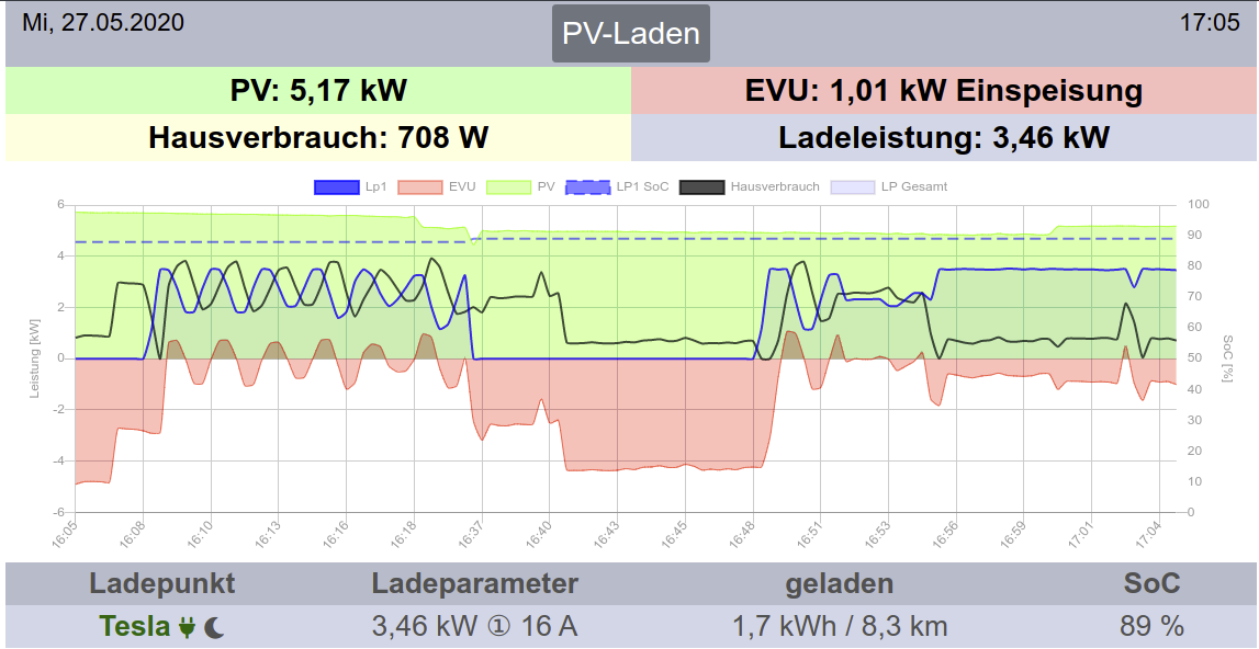 Bildschirmfoto vom 2020-05-27 17-05-16.png