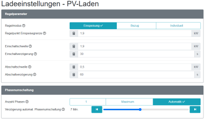 Ladeeinstellungen PV-Laden