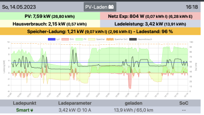 Bildschirmfoto 2023-05-14 um 16.18.35.png