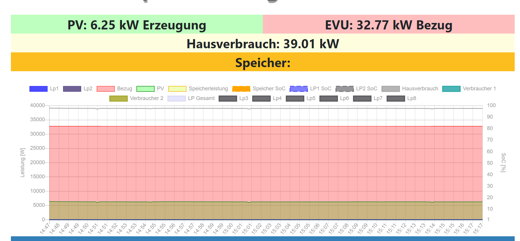 OpenWB04.PNG