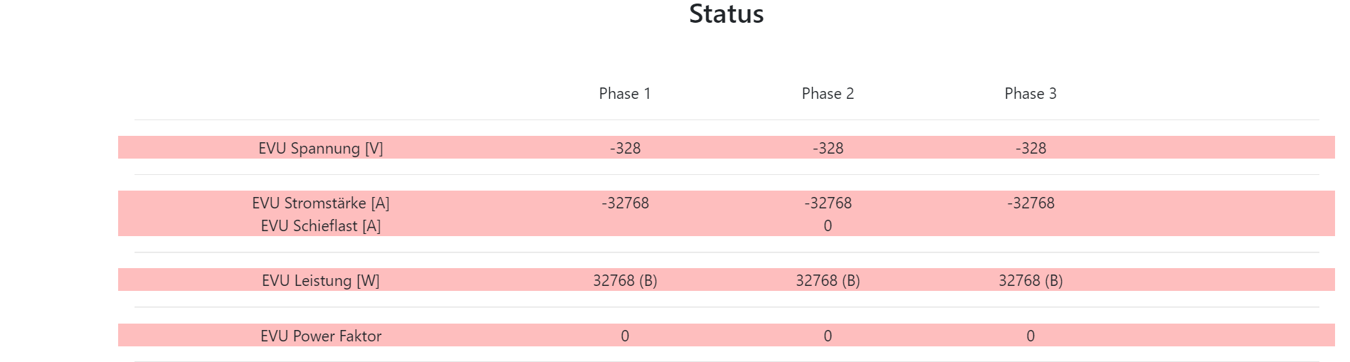 OpenWB05.PNG