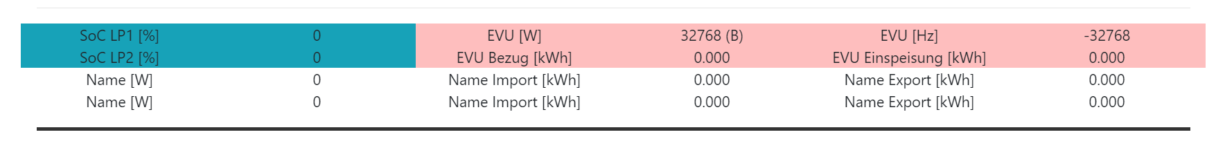OpenWB06.PNG