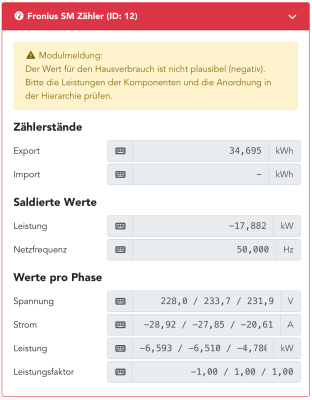 Status - Fronius SM Zähler