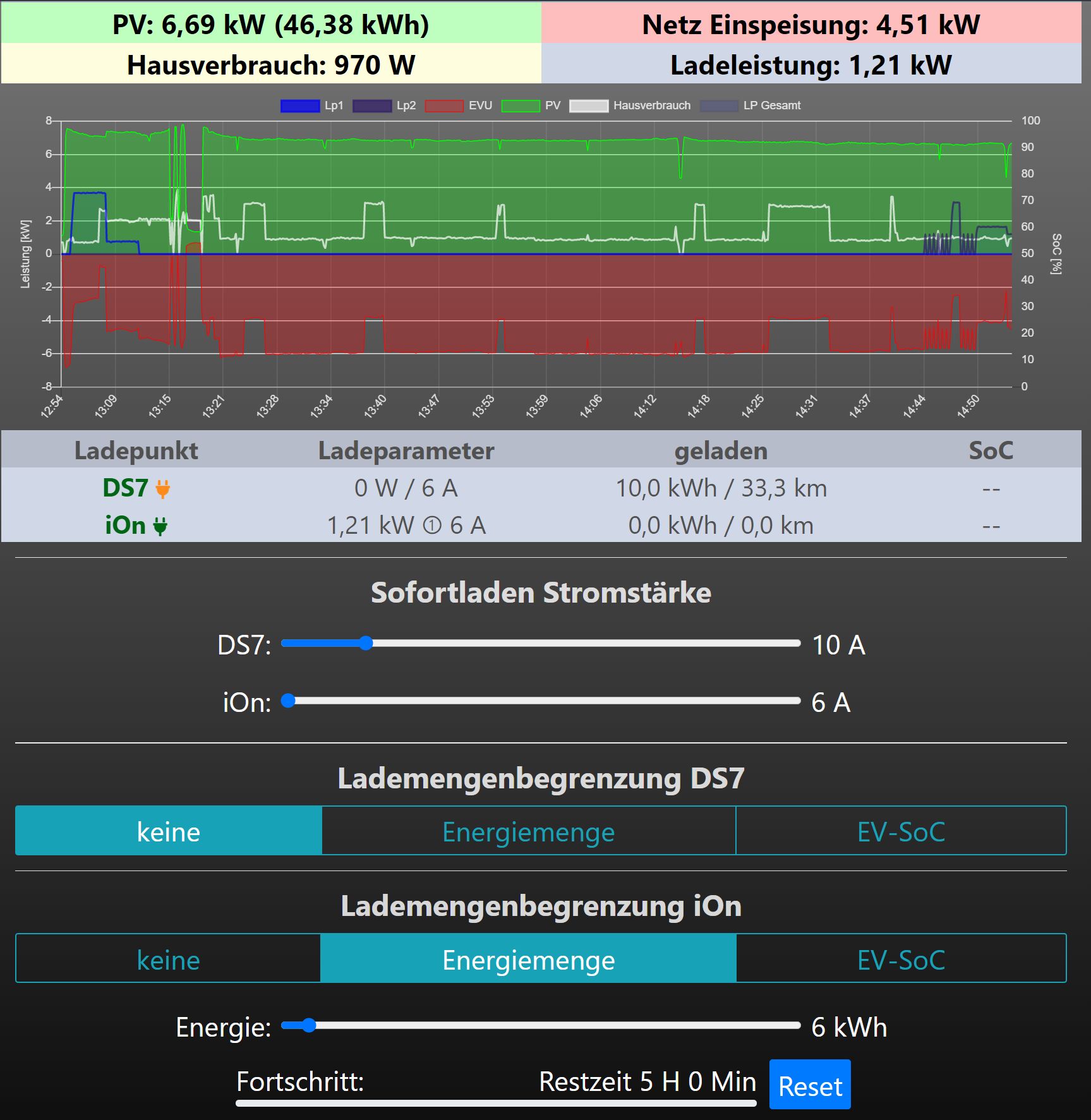 Energiemenge_2.jpg