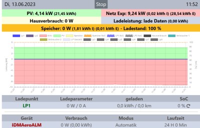 openWB_Navigator_durchgestrichen.jpg