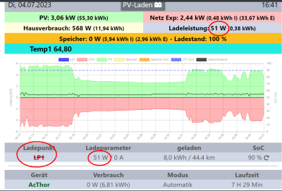 openwb3.png