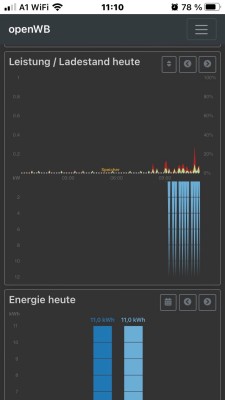 openWB_Fehlende WR oder Zählerwerte_2.jpg