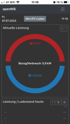 openWB_Fehlende WR oder Zählerwerte_1.png