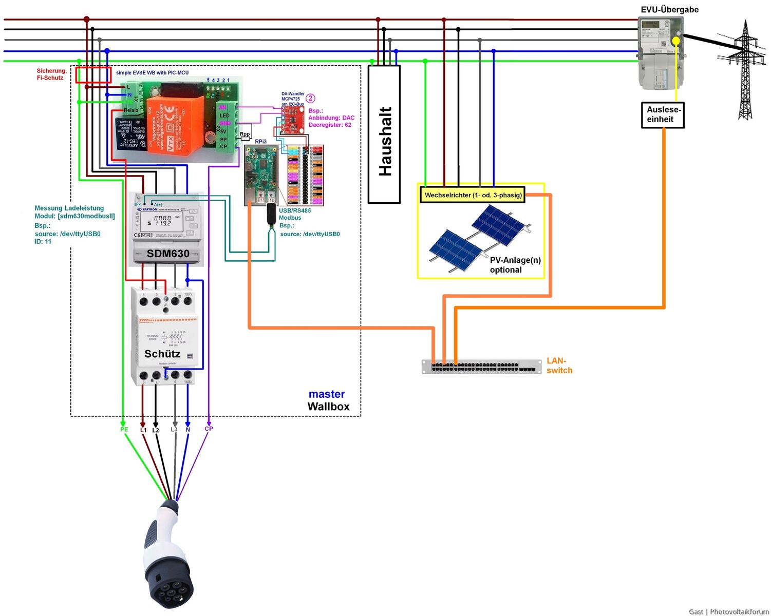 Old schematics
