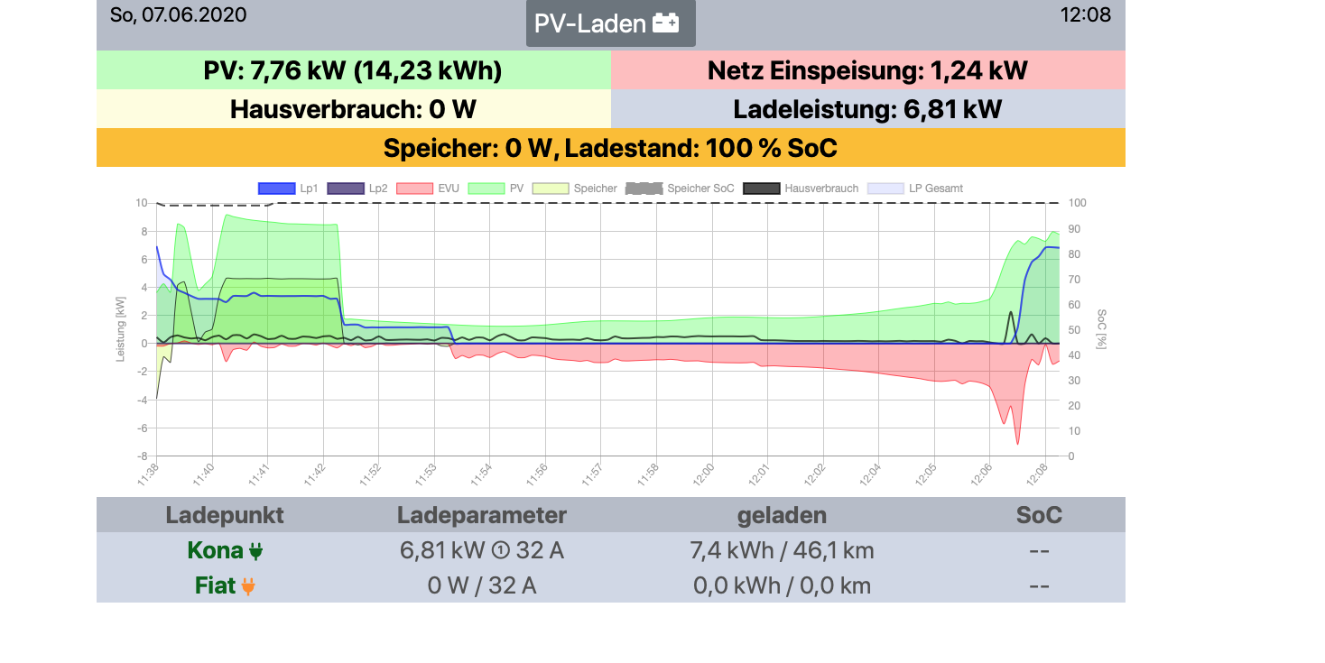 Bildschirmfoto 2020-06-07 um 12.08.41.png