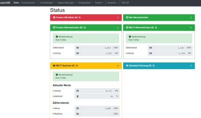 2023-07-21 09_11_18-openWB _ Status - Persönlich – Microsoft​ Edge.jpg