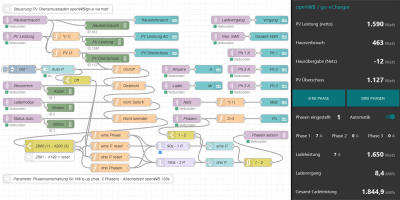 2023-07-21 openWB go-e node-red.png