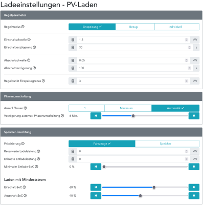 openWB Ladeleistung PV-Laden.png