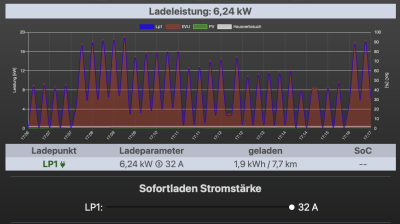 Bildschirmfoto 2023-07-30 um 17.17.12.png