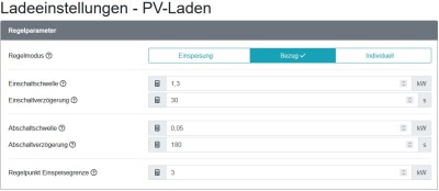 openWB-PV-Laden-Bezug.jpg