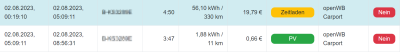 2023-08-08 22_30_47-openWB _ Auswertungen - Ladeprotokoll Zeitladen.png
