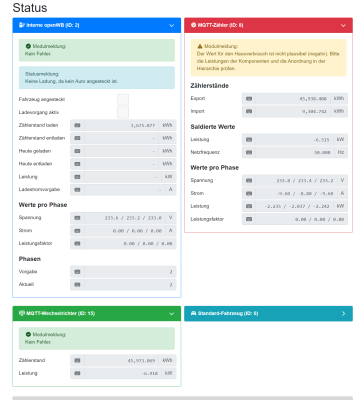 2023-08-13 10_23_29-openWB _ Status.png