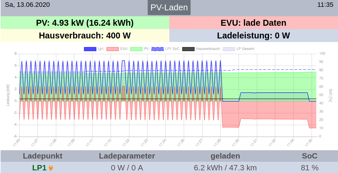 Bildschirmfoto vom 2020-06-13 11-35-46.png