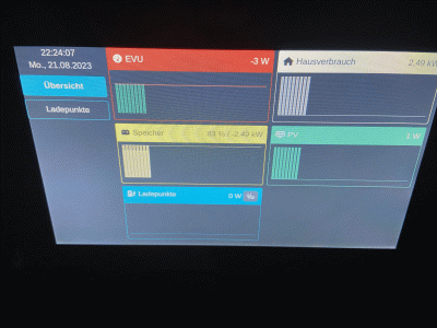 tempImageX5dJgb.gif (5.61 MiB) 1009 mal betrachtet ...nach dem Neustart