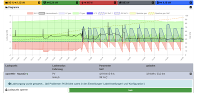 Bildschirmfoto 2023-09-04 um 14.39.17.png