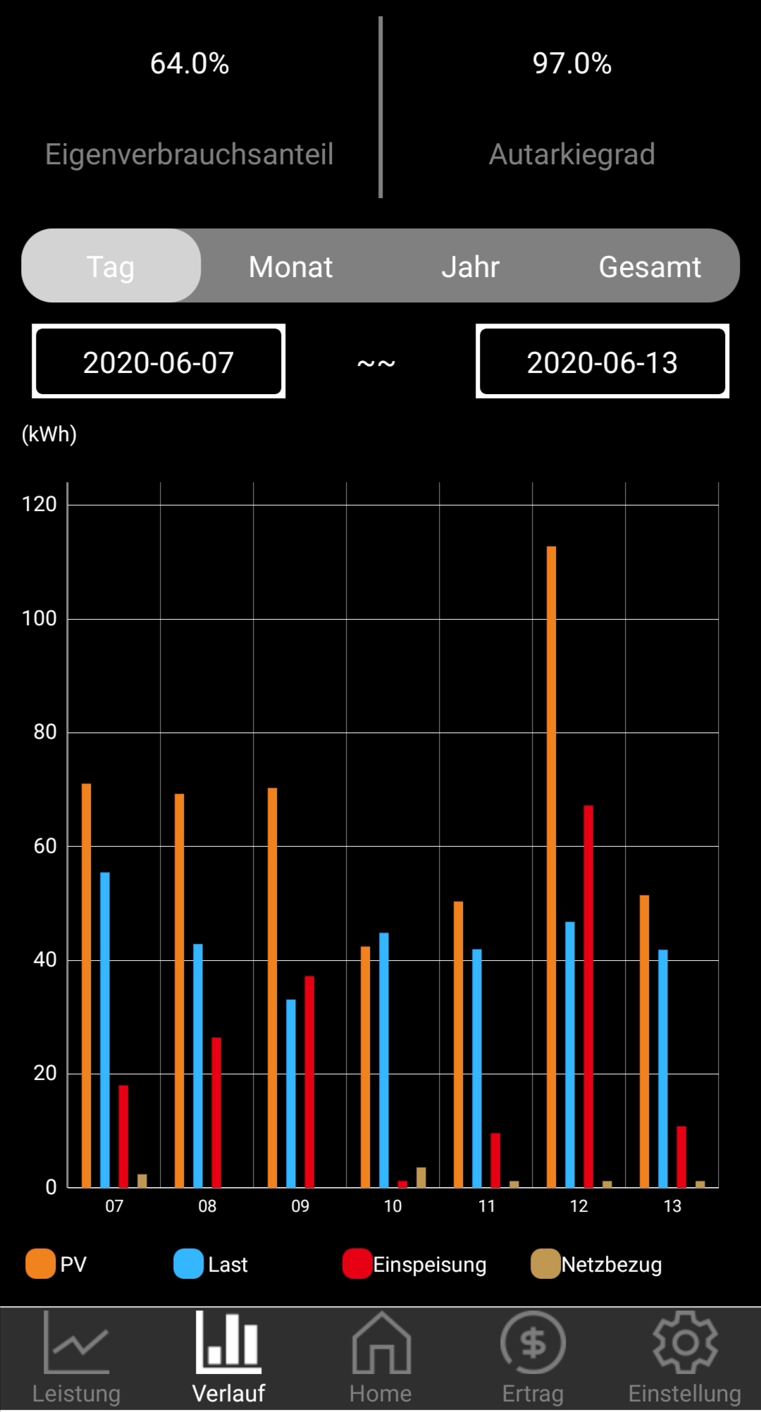 Screenshot_20200615_090705.jpg