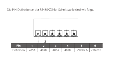 Portbelegung.png