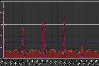 graph.jpg