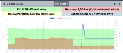 Bildschirmfoto 2023-09-26 um 11.16.49.png