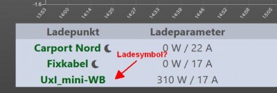 openWB_1.8.004_Ladesymbol_fehlt.jpg